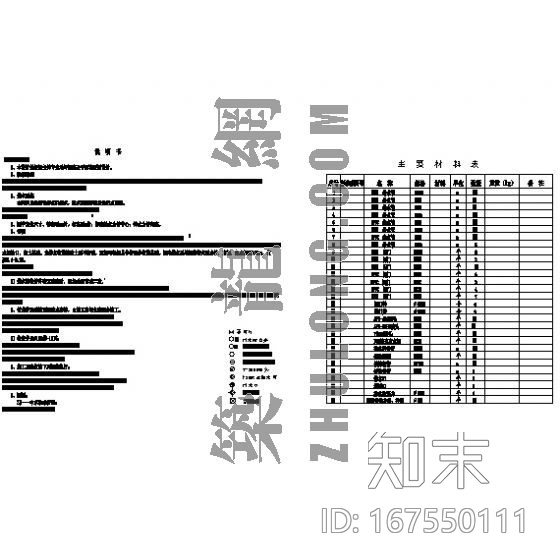 某小区景观给排水平面图施工图下载【ID:167550111】