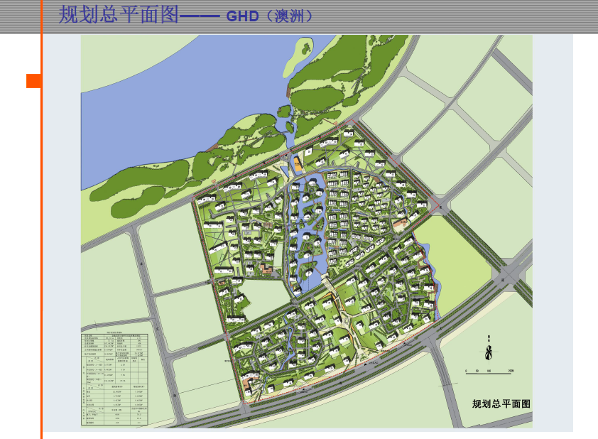 [辽宁]长青项目住宅小区概念规划设计方案文本cad施工图下载【ID:165751181】