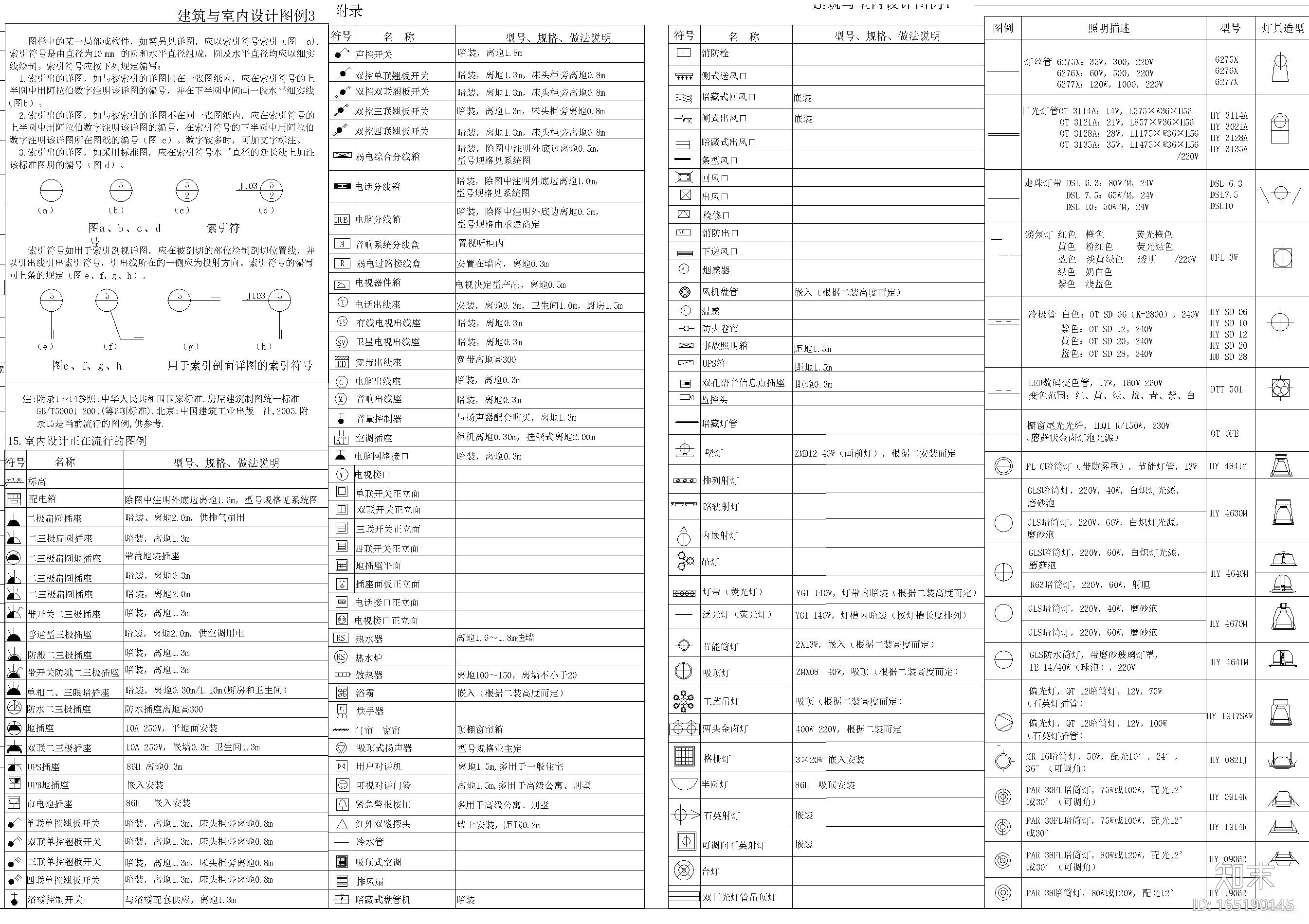 室内欧式立面CAD图块施工图下载【ID:165190145】