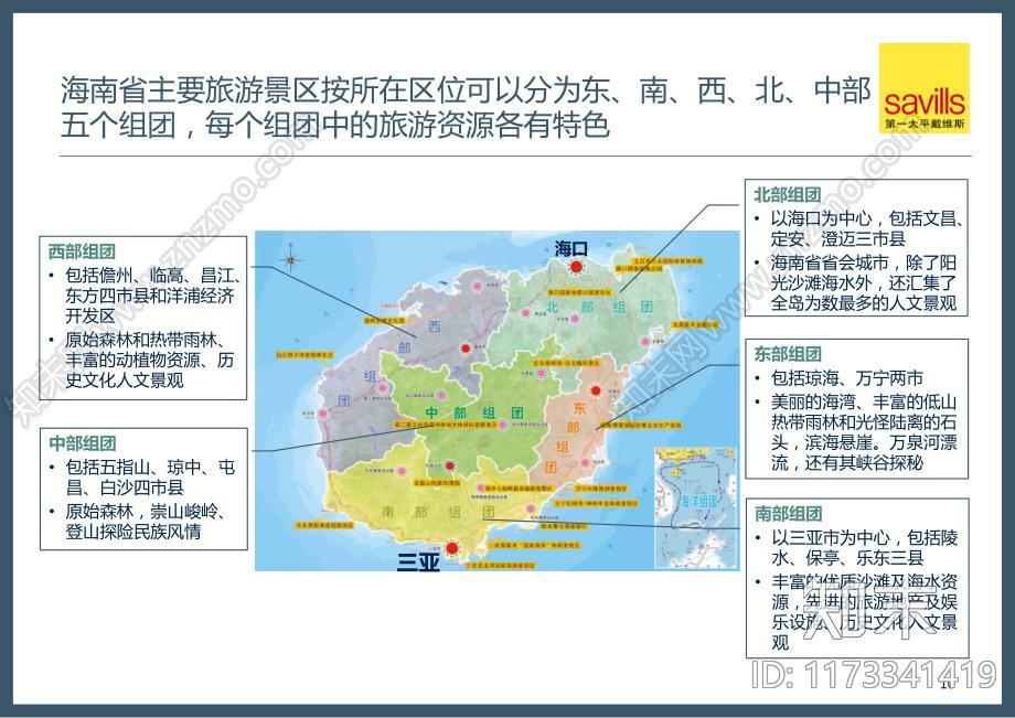 北京城建三亚红塘湾项目定位报告下载【ID:1173341419】