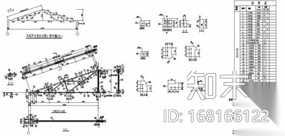 某10米跨三角形钢屋架构造详图施工图下载【ID:168166122】