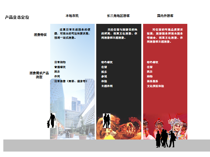 惠山古街风貌协调区城市设计及修详文本cad施工图下载【ID:151710155】