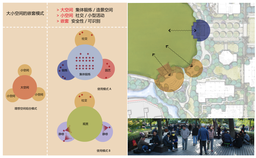 [浙江]乌镇老年公寓社区景观方案文本-施工cad施工图下载【ID:161014106】