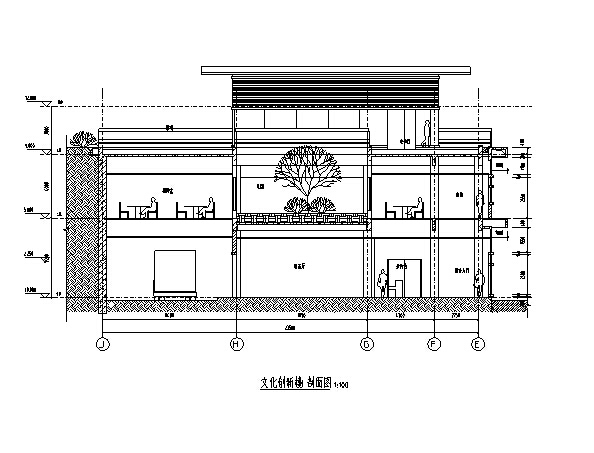 [广州]高层剪力墙结构科技创意楼建筑施工图（全专业审...cad施工图下载【ID:149952132】