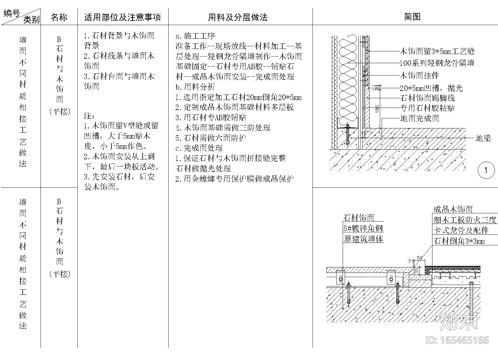 门cad施工图下载【ID:165465166】