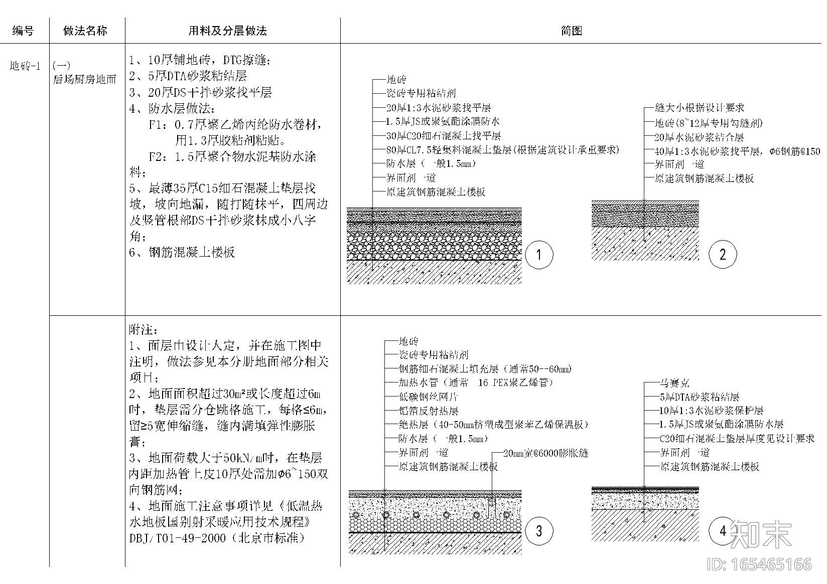 门cad施工图下载【ID:165465166】