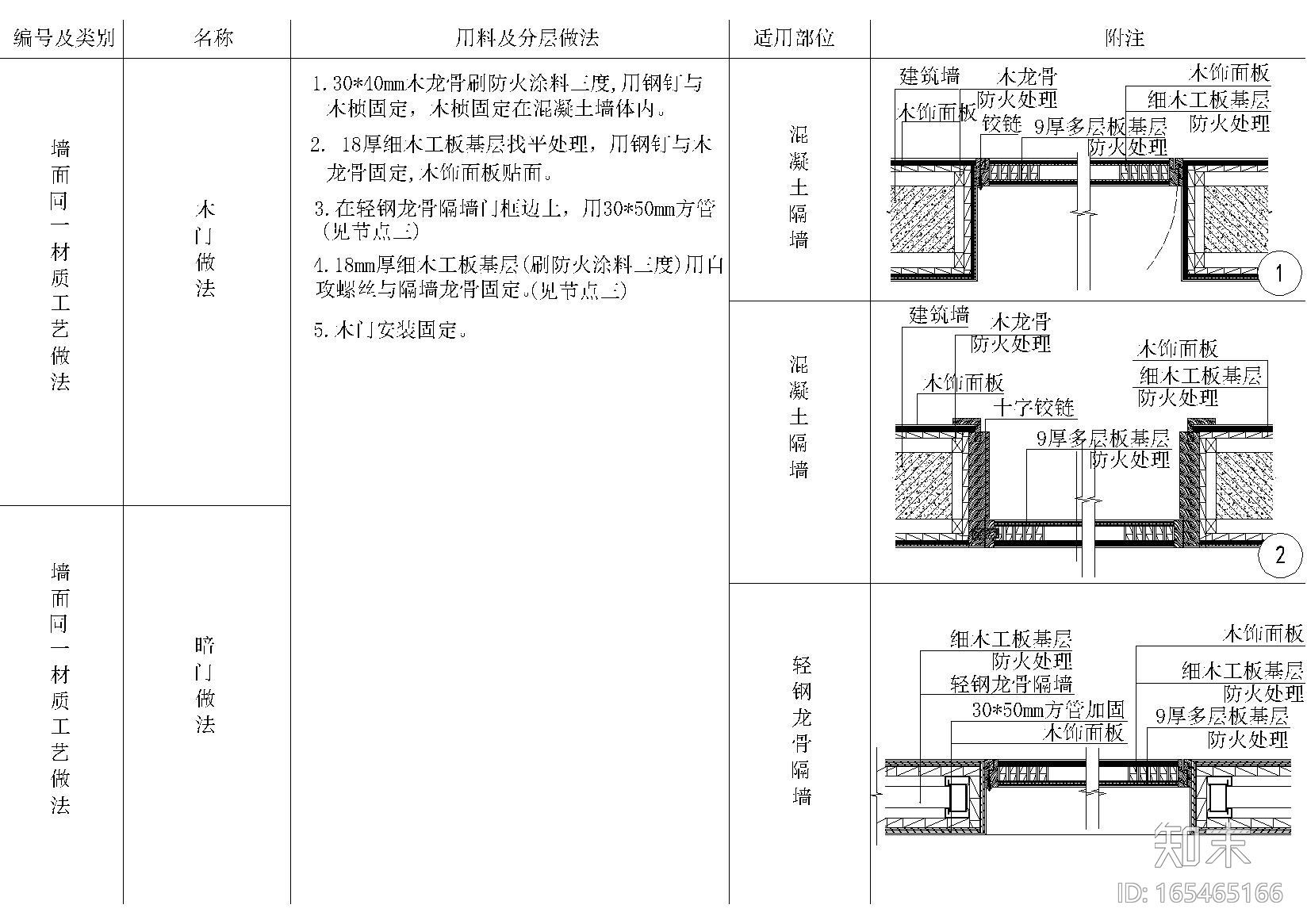 门cad施工图下载【ID:165465166】