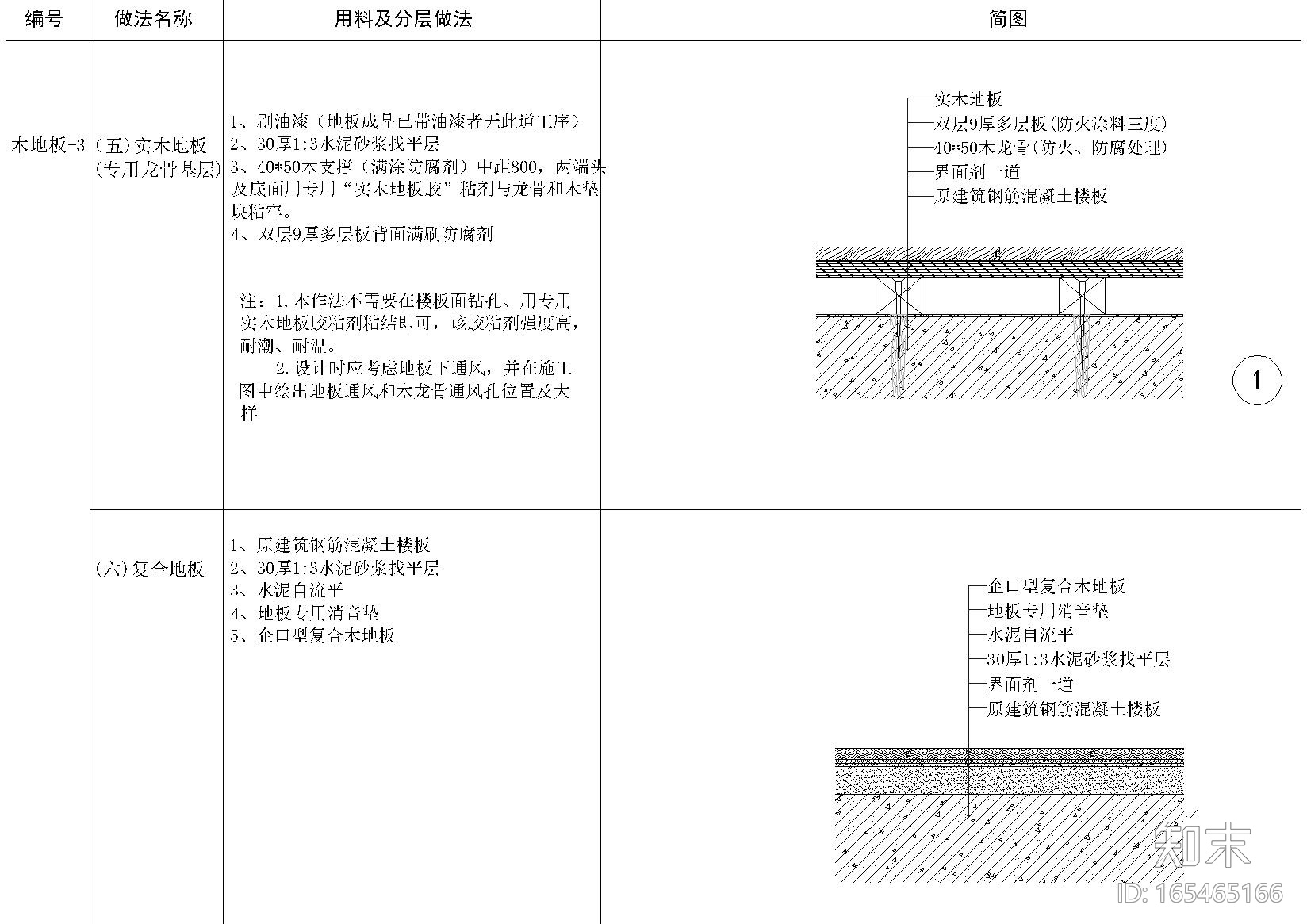 门cad施工图下载【ID:165465166】