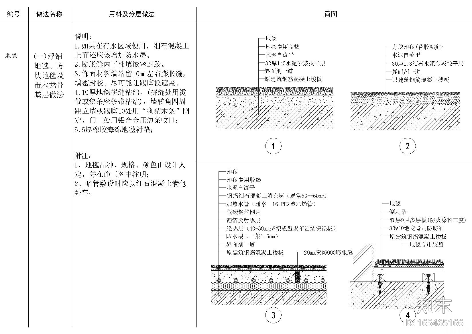 门cad施工图下载【ID:165465166】