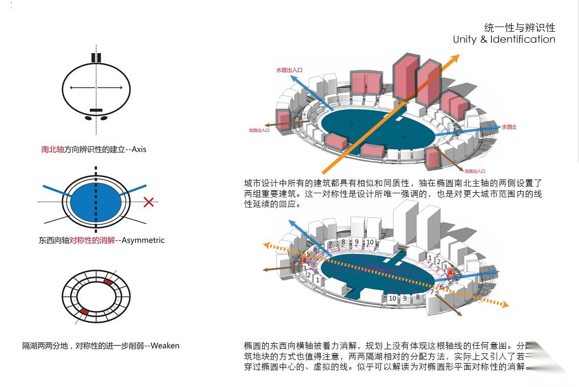 [河南]现代风格商业区建筑设计方案文本（PPT+44页）cad施工图下载【ID:165603175】