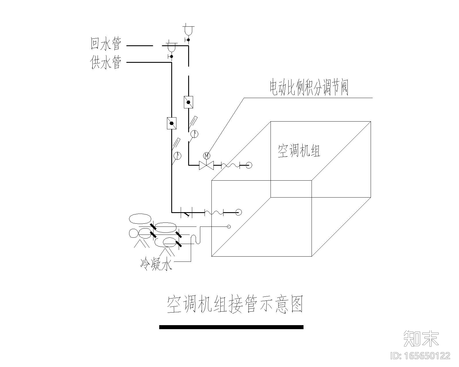 暖通空调部分大样图及系统图cad施工图下载【ID:165650122】