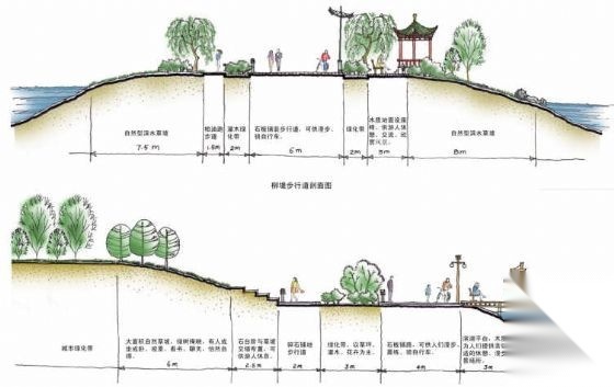 浙江某风景区全套规划设计方案cad施工图下载【ID:161123145】