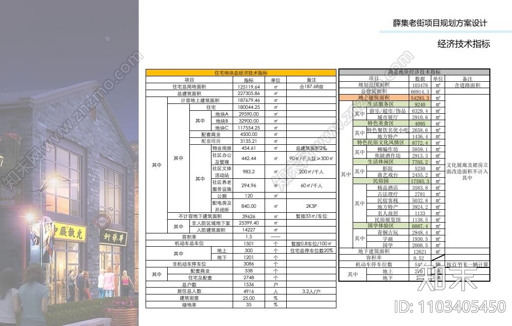 安徽老街仿古步行街区住宅概念规划设计施工图下载【ID:1103405450】