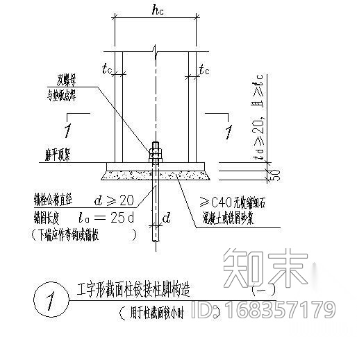 工字形截面柱铰接柱脚节点详图施工图下载【ID:168357179】