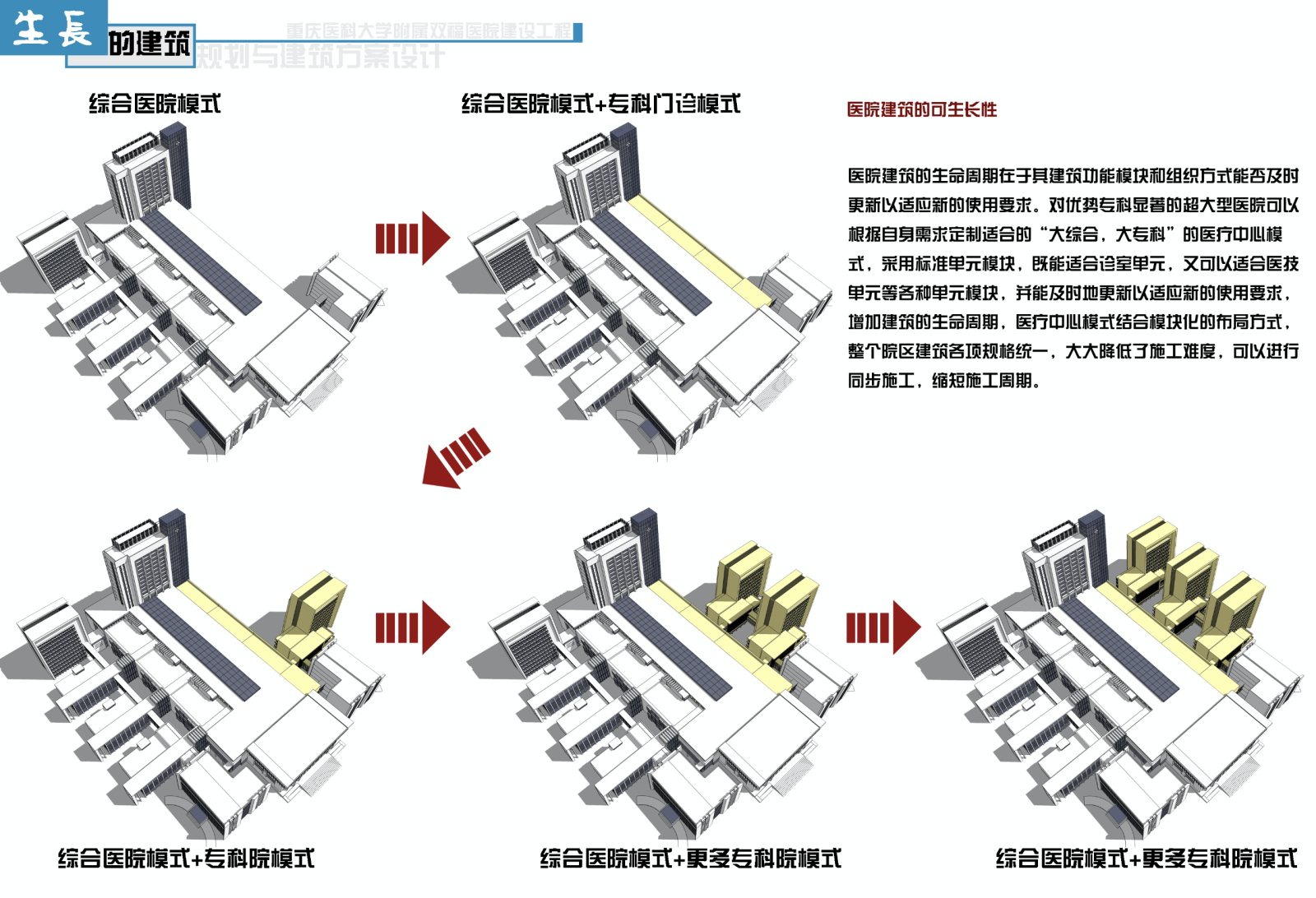 [重庆]医科大学双福医院建筑设计方案文本（SU+JPG）施工图下载【ID:151578193】