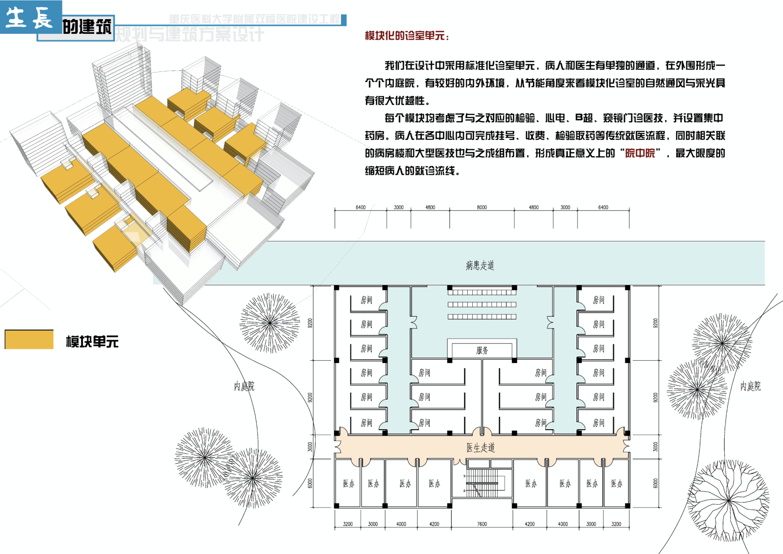 [重庆]医科大学双福医院建筑设计方案文本（SU+JPG）施工图下载【ID:151578193】