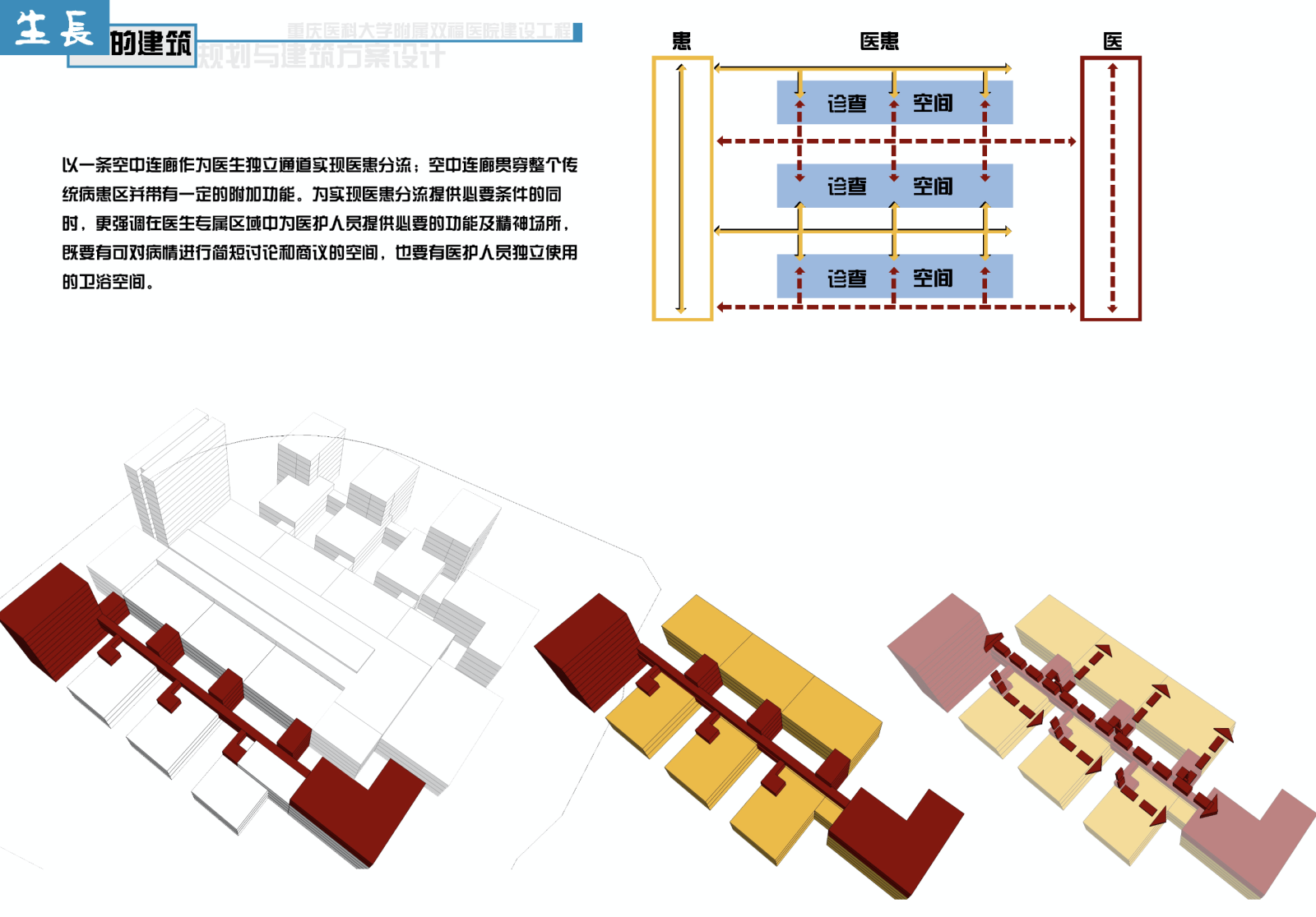 [重庆]医科大学双福医院建筑设计方案文本（SU+JPG）施工图下载【ID:151578193】