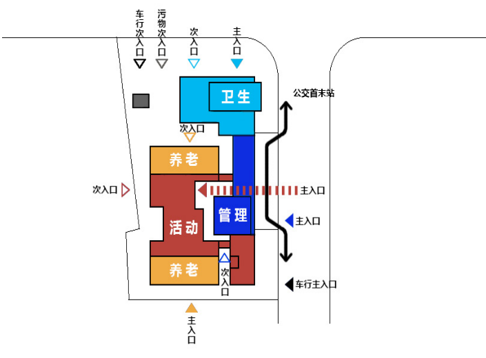 [上海]上钢社区邻里中心概念设计文本cad施工图下载【ID:151579163】