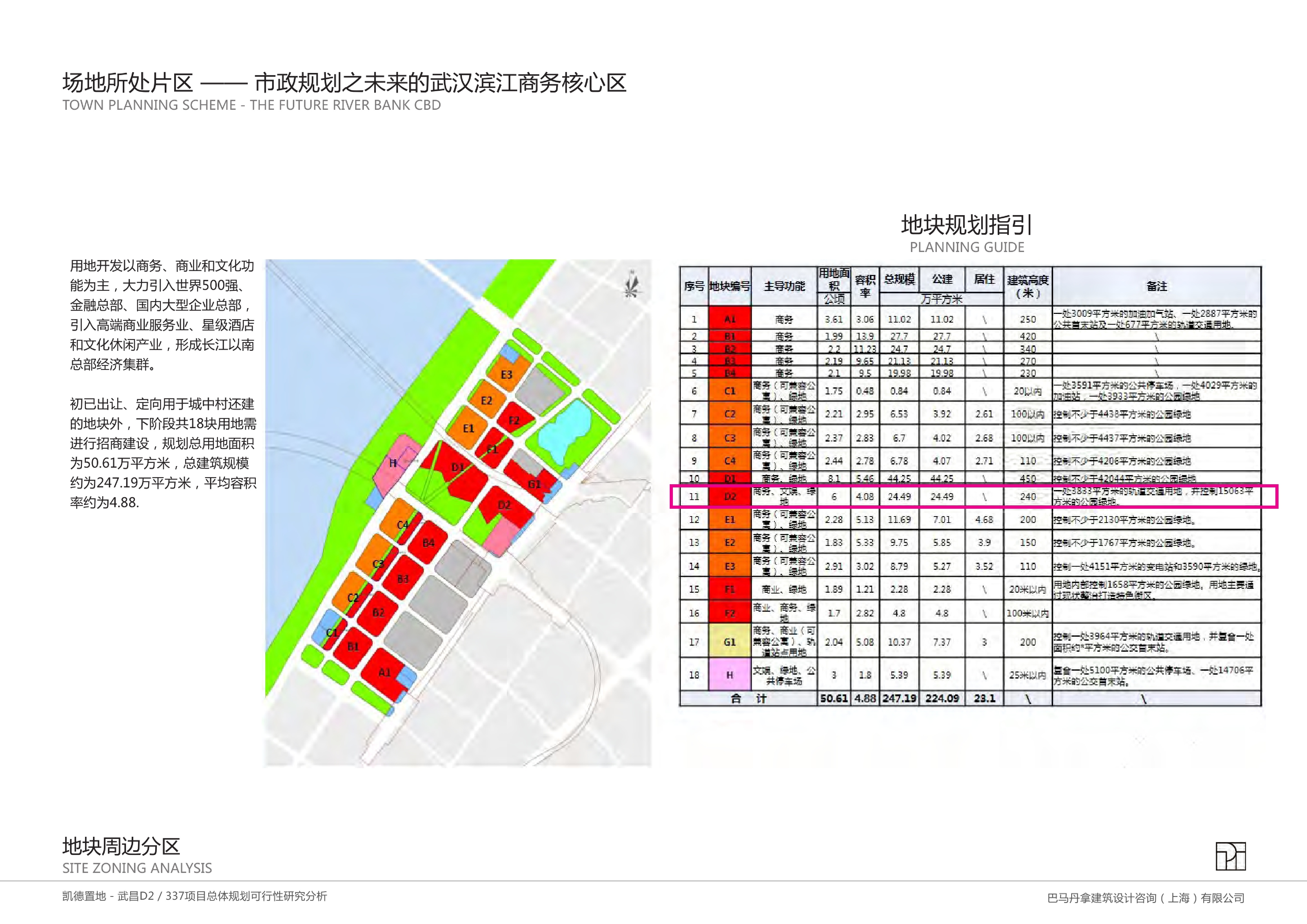 凯德置地施工图下载【ID:164873173】