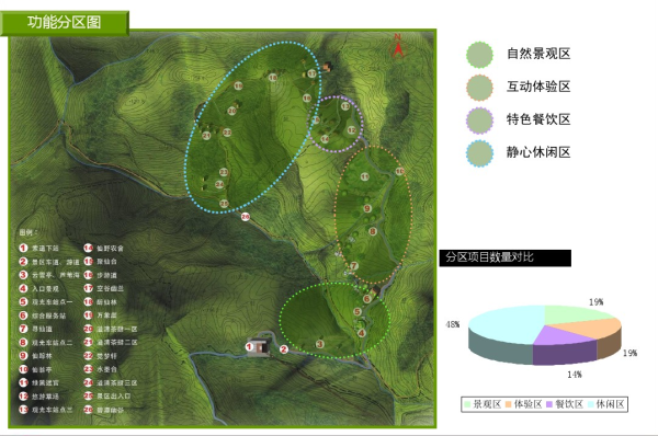 [重庆]“空谷幽兰”半山佛教景区景观规划设计方案cad施工图下载【ID:161025144】