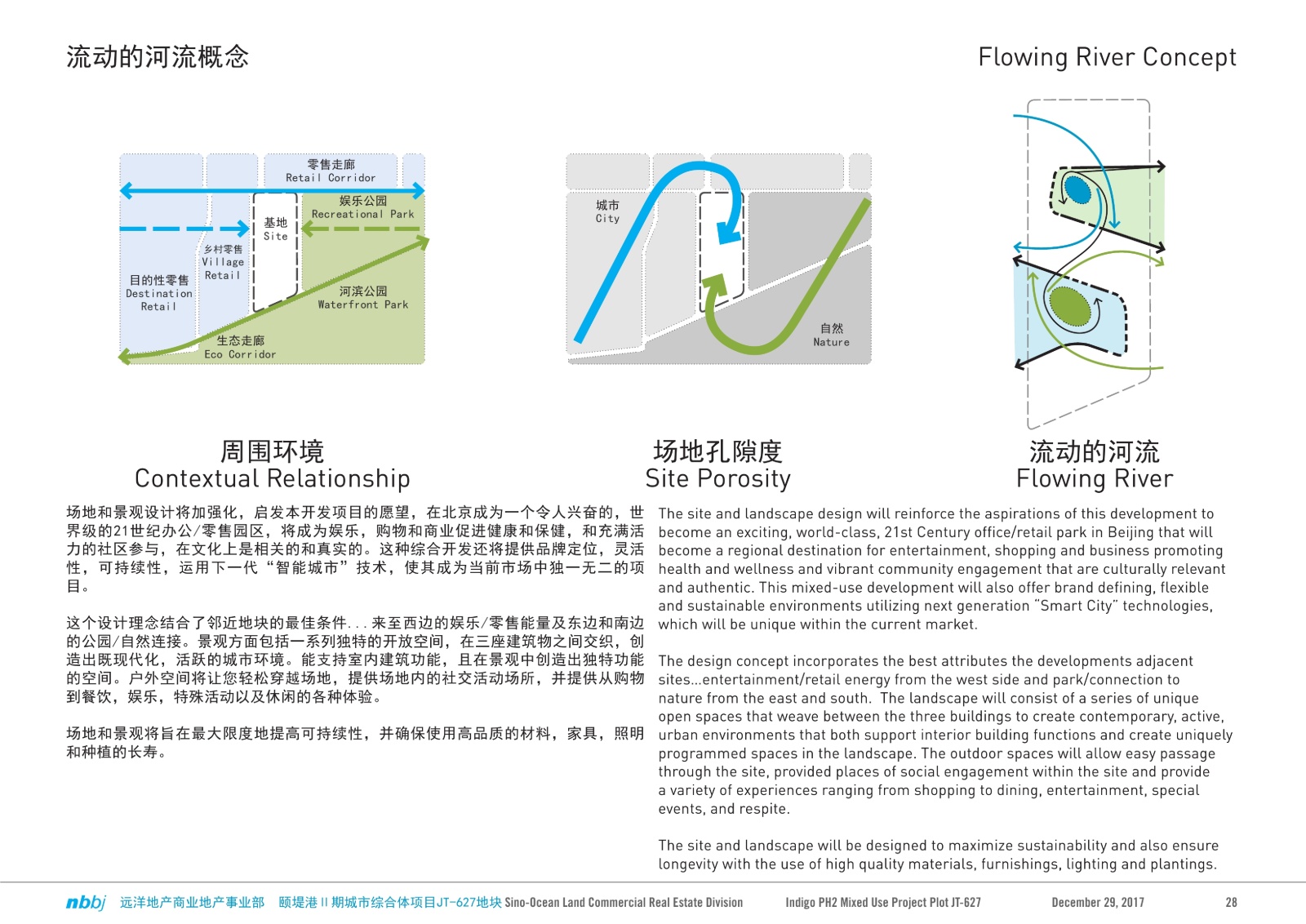 北京颐堤港城市综合体联合办公项目规划方案cad施工图下载【ID:151640162】