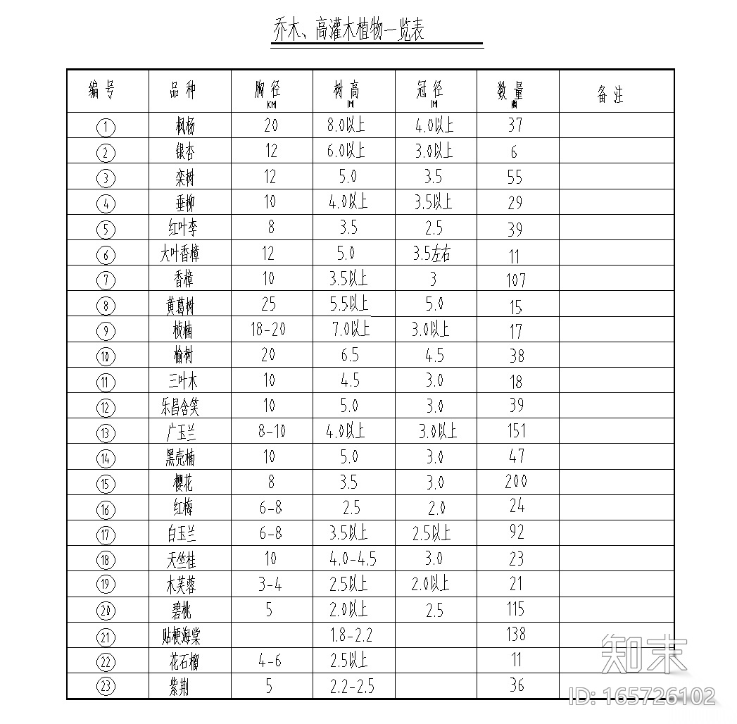 [成都]体育馆周边沿河绿带景观CAD,方案,SUcad施工图下载【ID:165726102】