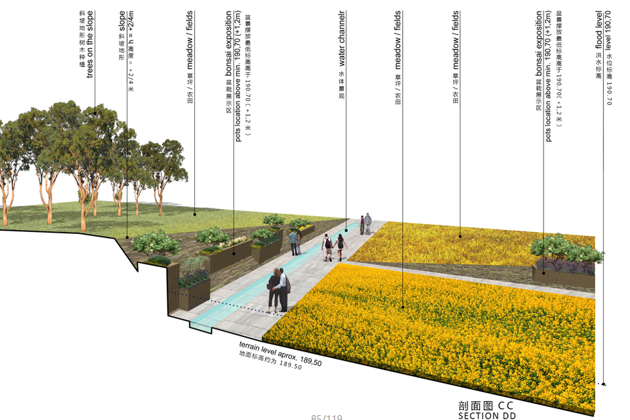 [湖南]炎帝神区盆景园景观规划设计（生态，亲水）cad施工图下载【ID:165592106】