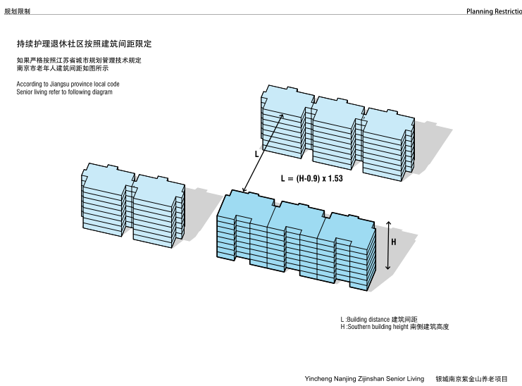 [江苏]南京紫金山养老项目规划方案文本cad施工图下载【ID:151578174】