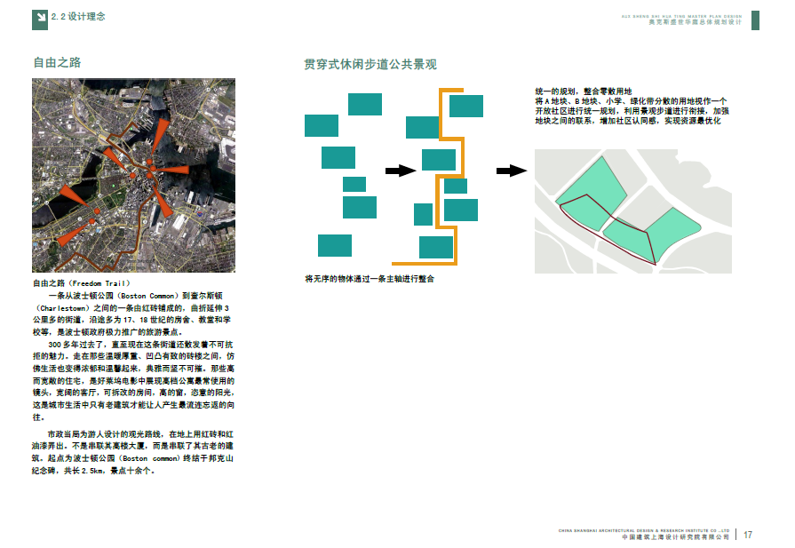 [江西]南昌奥克斯盛世华庭住宅小区总体规划设计方案文本施工图下载【ID:165153187】