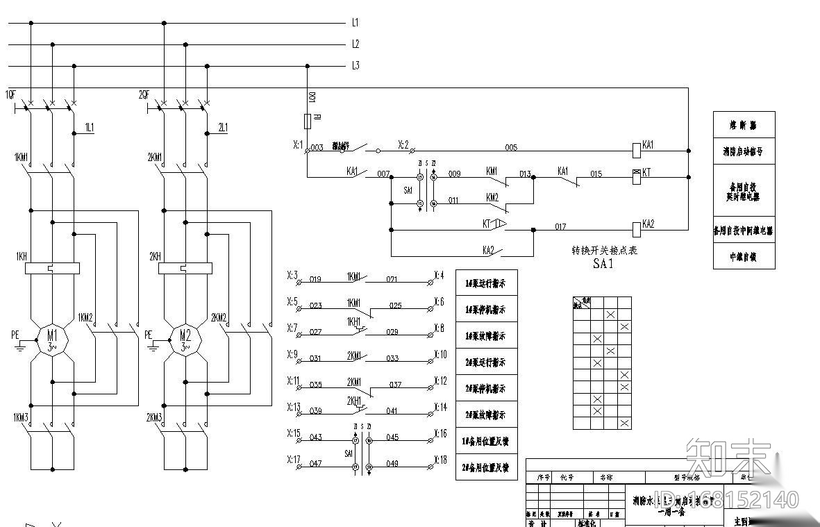 消防水泵星三角启动控制原理图（一用一备）施工图下载【ID:168152140】