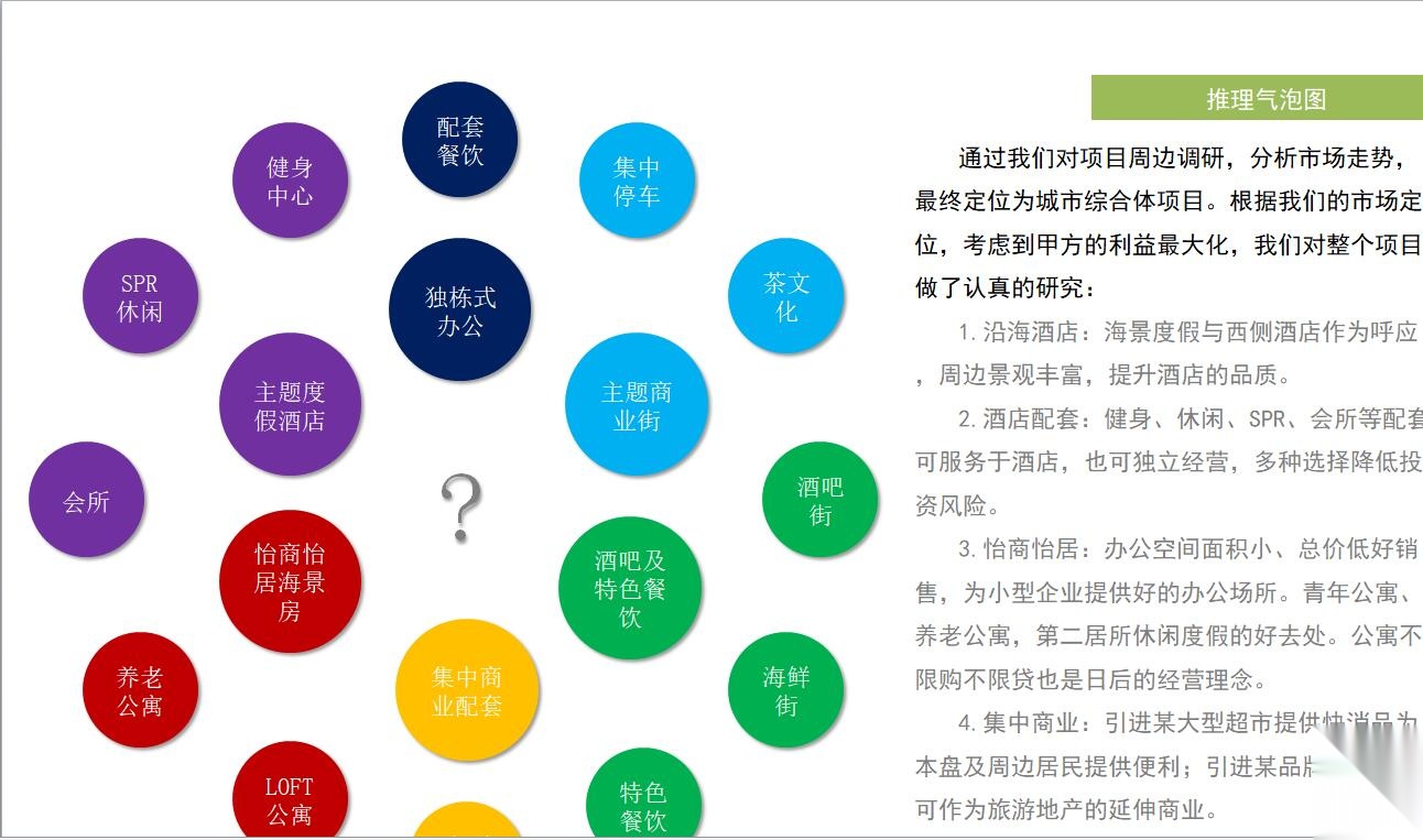 青岛沙港湾建筑方案设计cad施工图下载【ID:167375184】