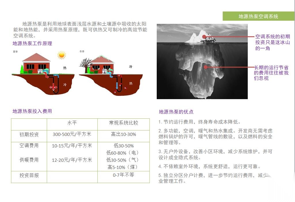 青岛沙港湾建筑方案设计cad施工图下载【ID:167375184】