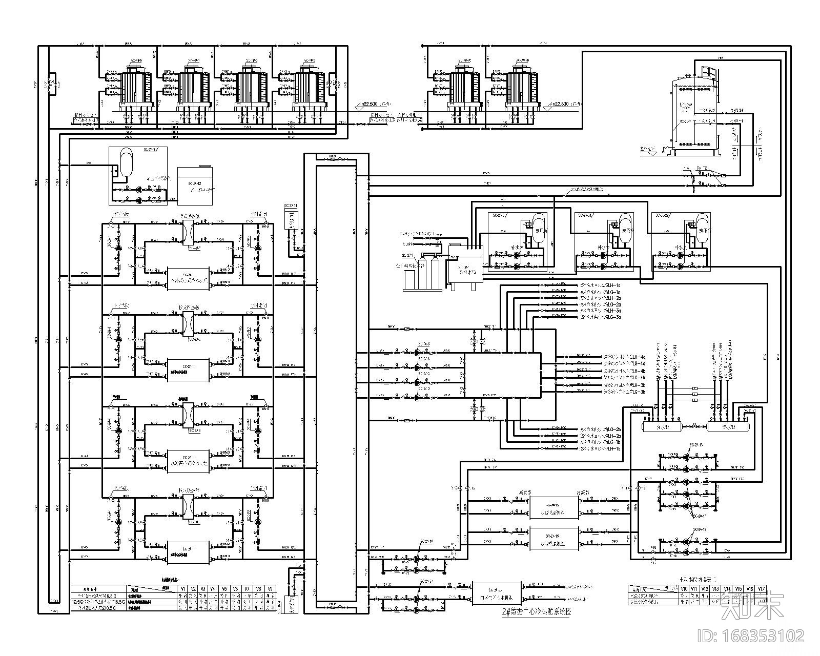 北京市房山区某产业园北区暖通施工图施工图下载【ID:168353102】