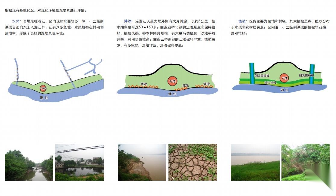 万楼新城滨江风光带景观规划设计cad施工图下载【ID:161032125】