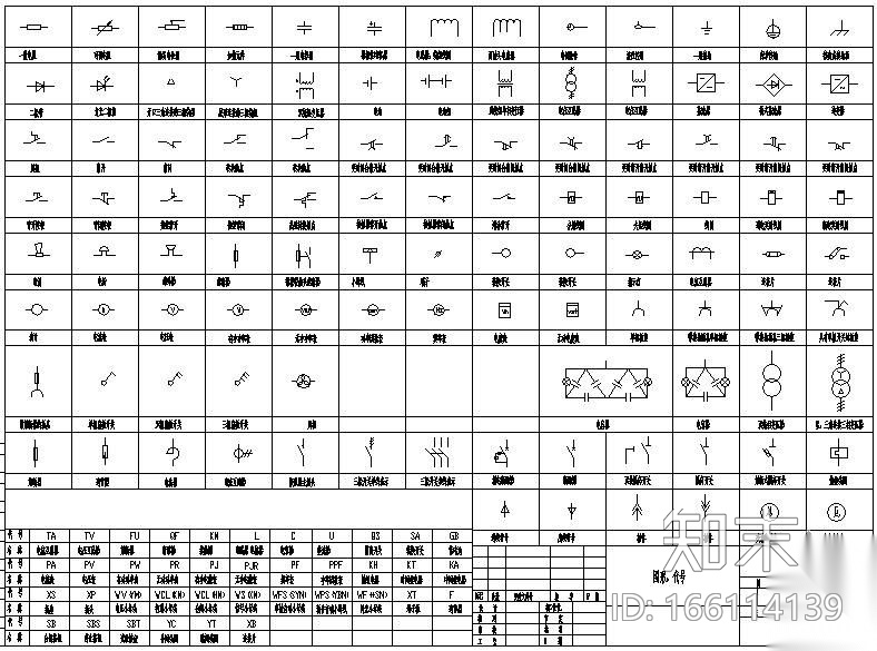 电气二次绘图常用CAD图块施工图下载【ID:166114139】