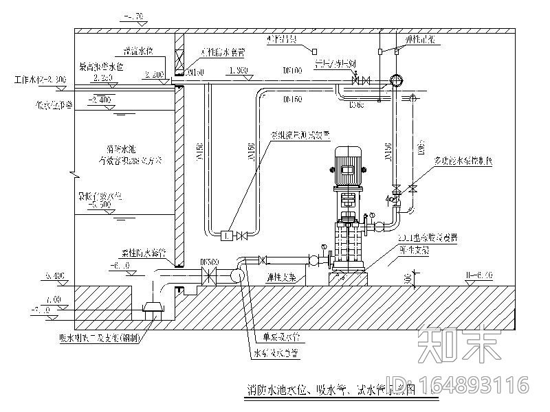 消防水泵房大样图CADcad施工图下载【ID:164893116】