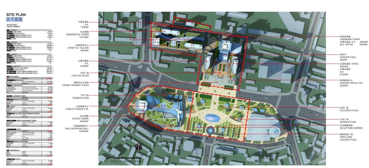 [广东]某广场商业建筑项目总体概念方案文本（PDF+104）施工图下载【ID:168099166】