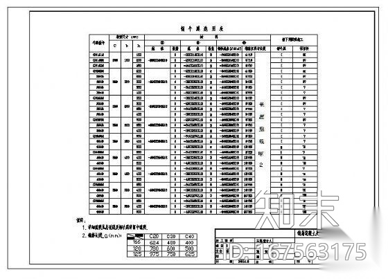 某设计院钢筋混凝土及钢牛腿图集（施工）施工图下载【ID:167563175】