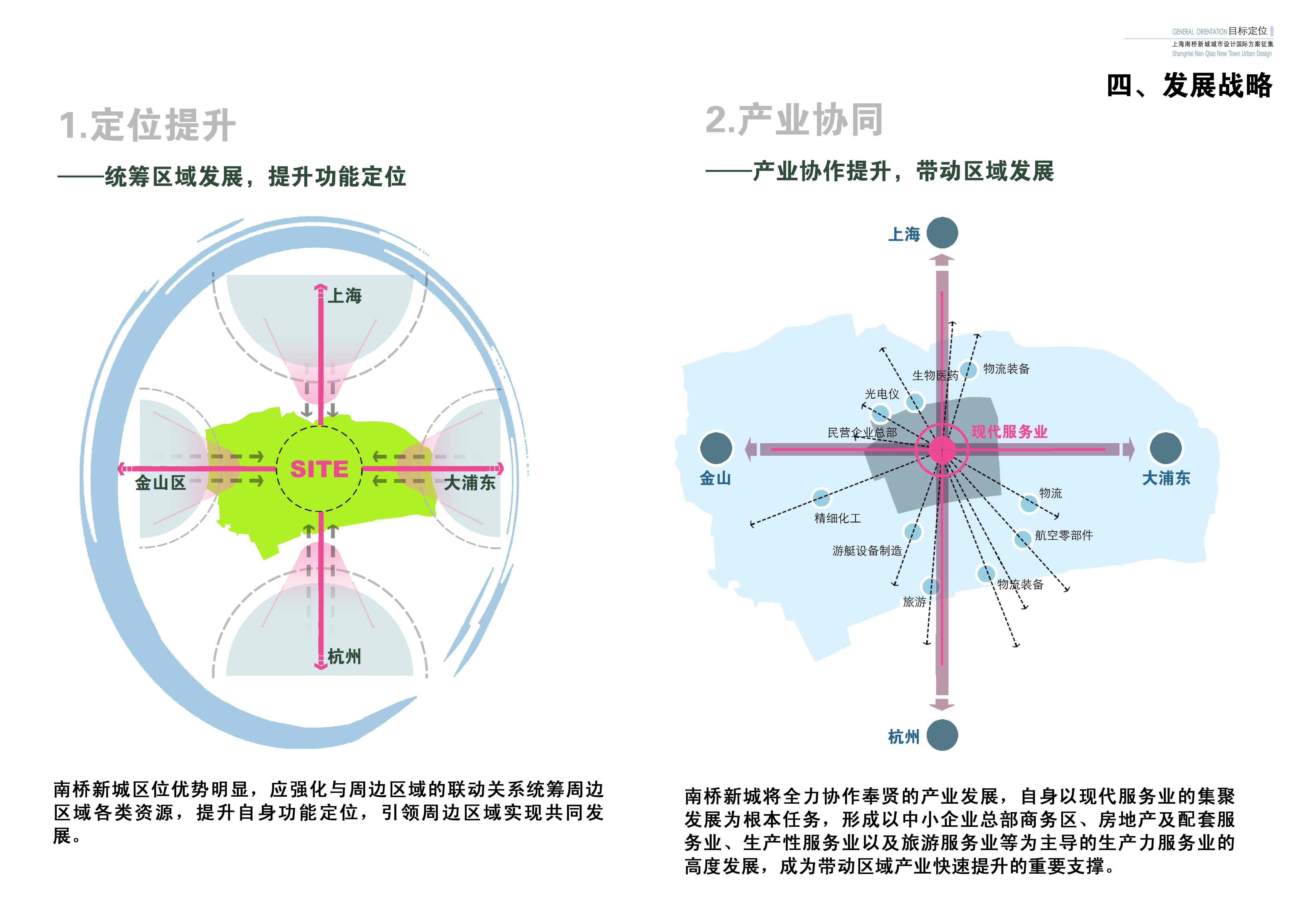 [上海]南桥新城城市设计方案文本cad施工图下载【ID:164872122】