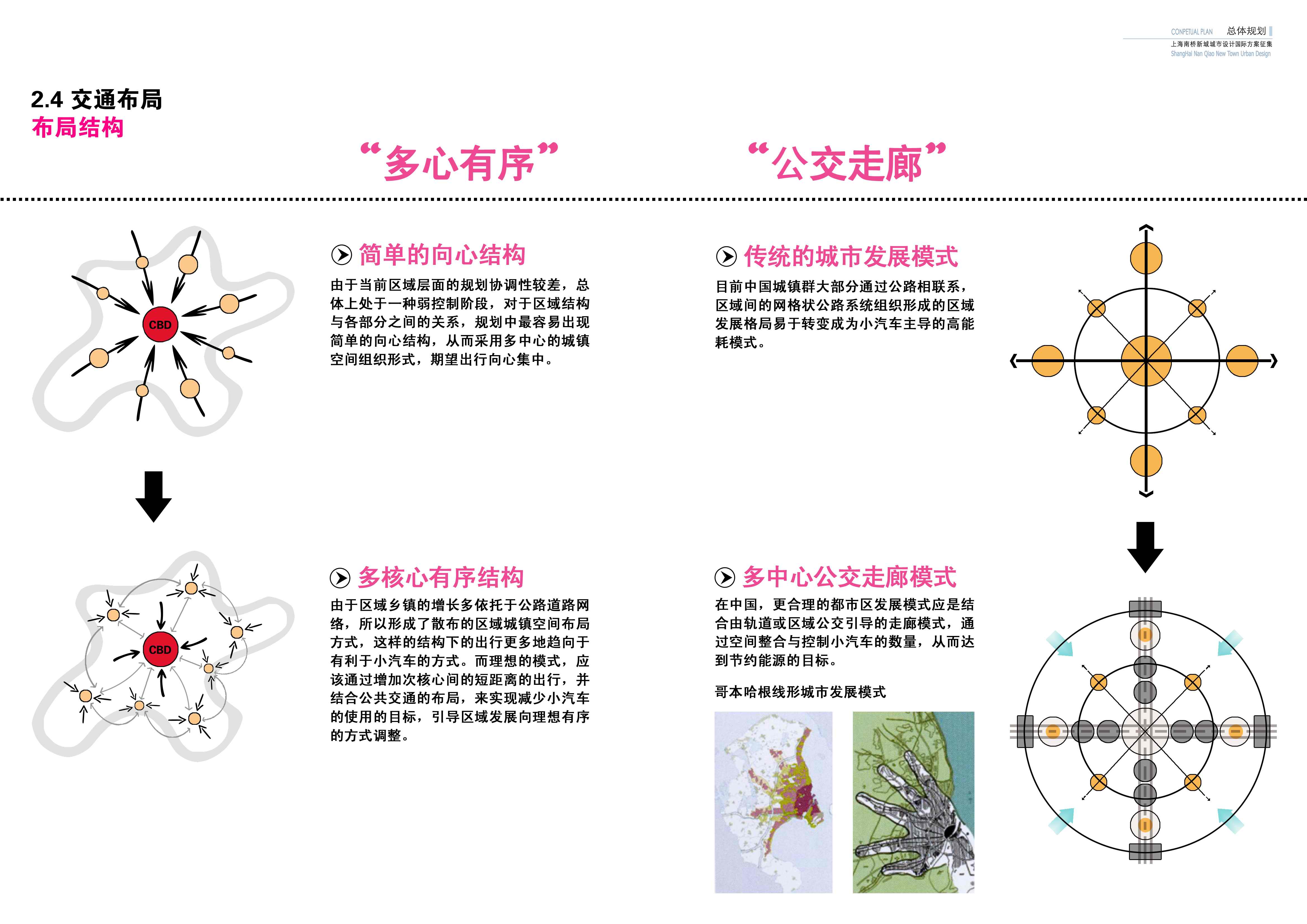 [上海]南桥新城城市设计方案文本cad施工图下载【ID:164872122】