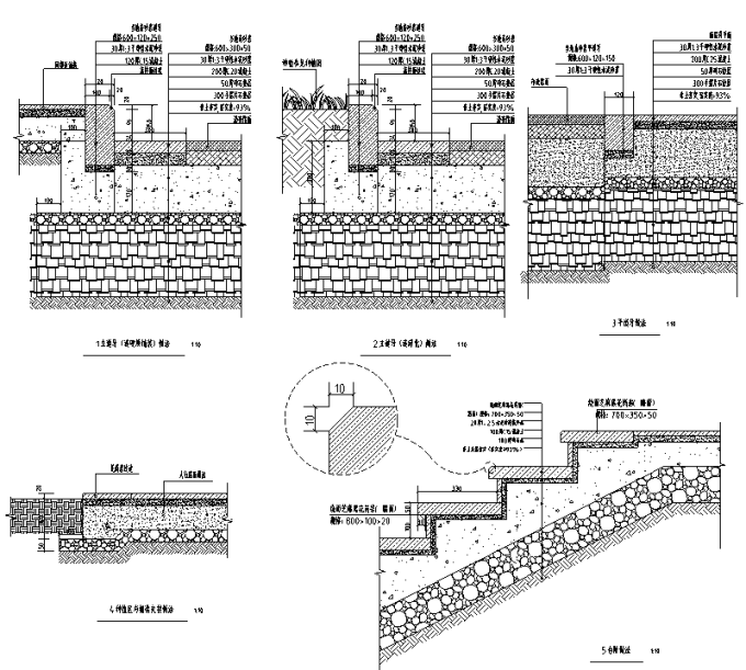 [重庆]低碳工业园区高端住宅景观设计全套施工图（2016最...cad施工图下载【ID:161059122】