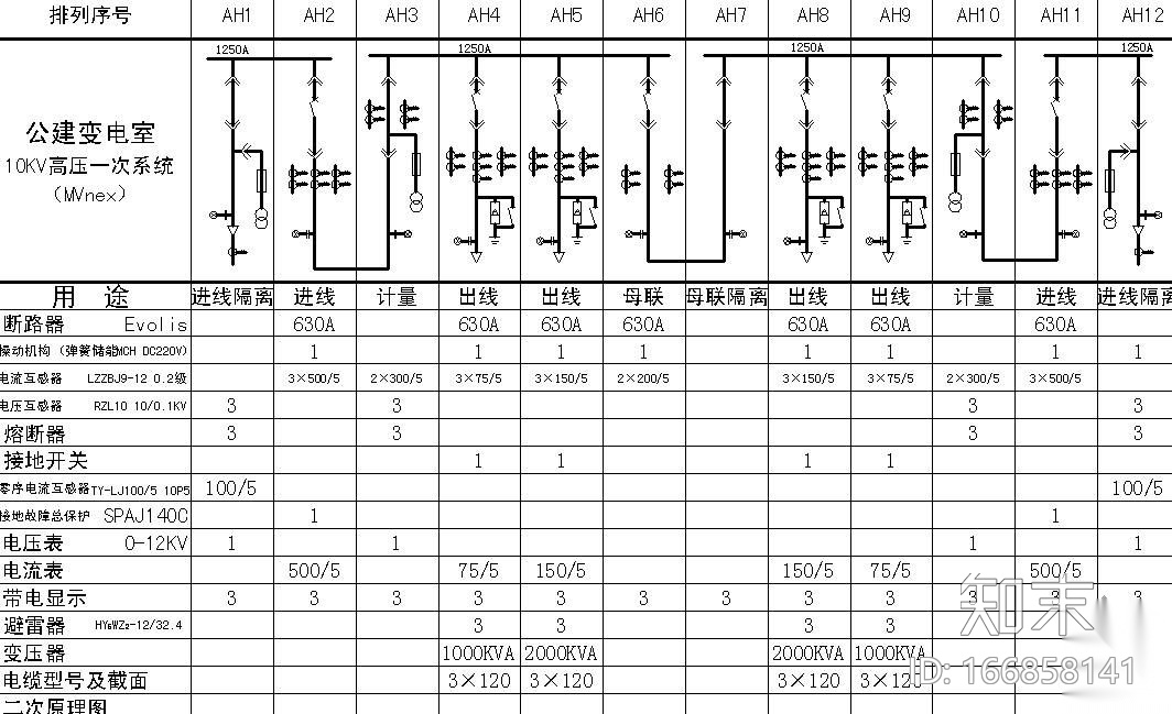 变电室10KV高压一次系统图cad施工图下载【ID:166858141】