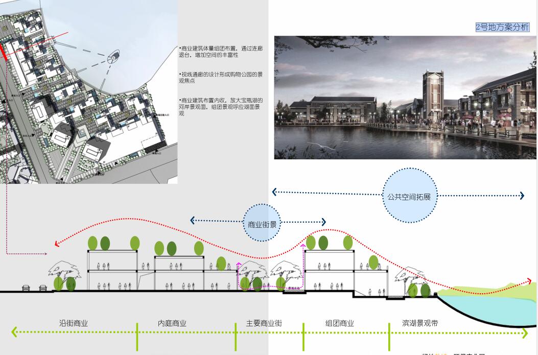 [安徽]现代风格产业园建筑方案文本（PDF+77页）cad施工图下载【ID:165750164】