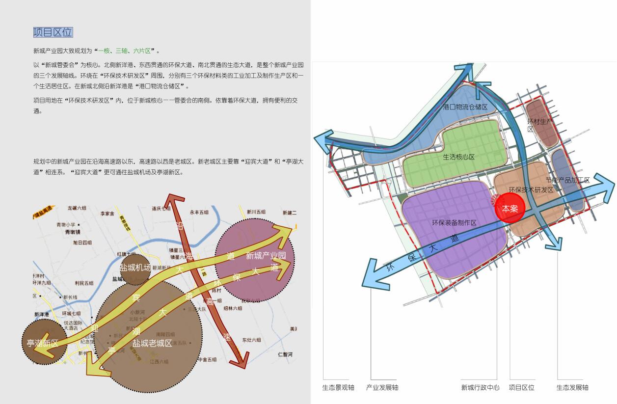 [安徽]现代风格产业园建筑方案文本（PDF+77页）cad施工图下载【ID:165750164】