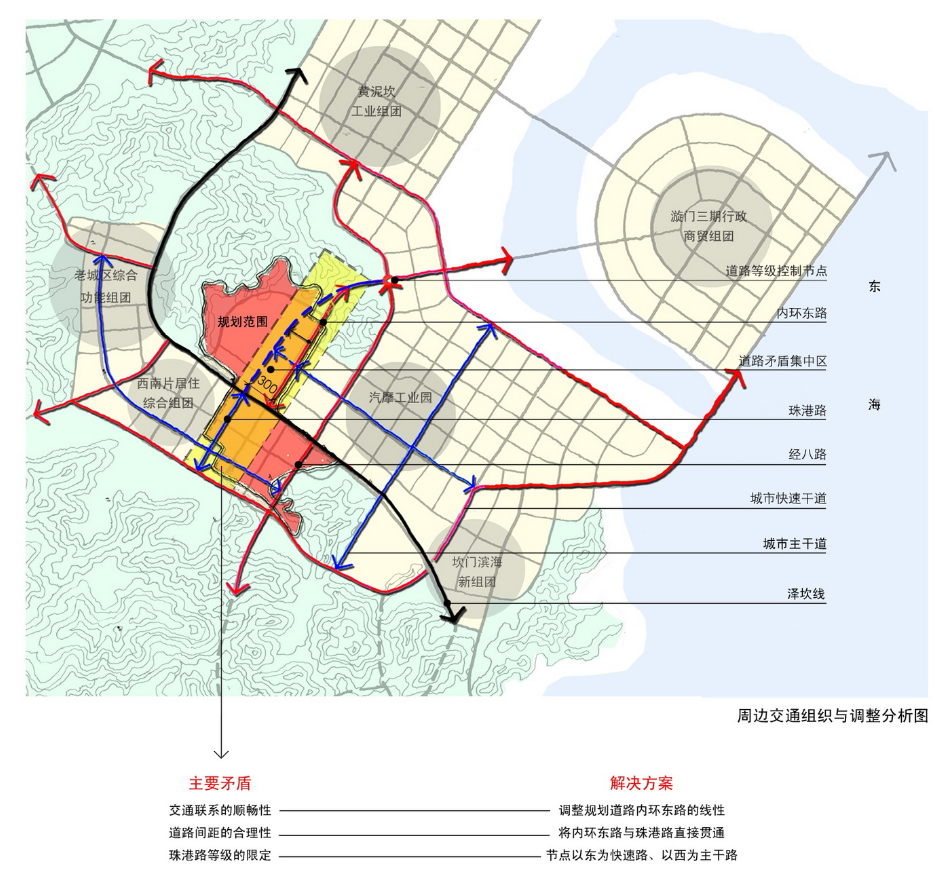 [浙江]玉环县城南新区村镇改造城市设计图纸cad施工图下载【ID:151723182】