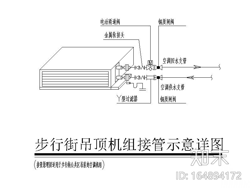 暖通空调机房大样图CAD施工图下载【ID:164894172】