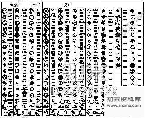 图块/节点植物、景石图块施工图下载【ID:832287728】