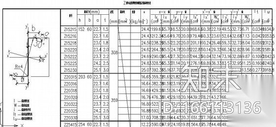 Z、C、D、E冷成型薄壁型钢规格及截面特性表施工图下载【ID:166113136】