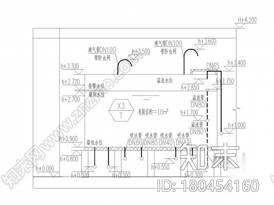 [北方]200米以上大型城市综合体给排水施工图（超五星酒...cad施工图下载【ID:180454160】