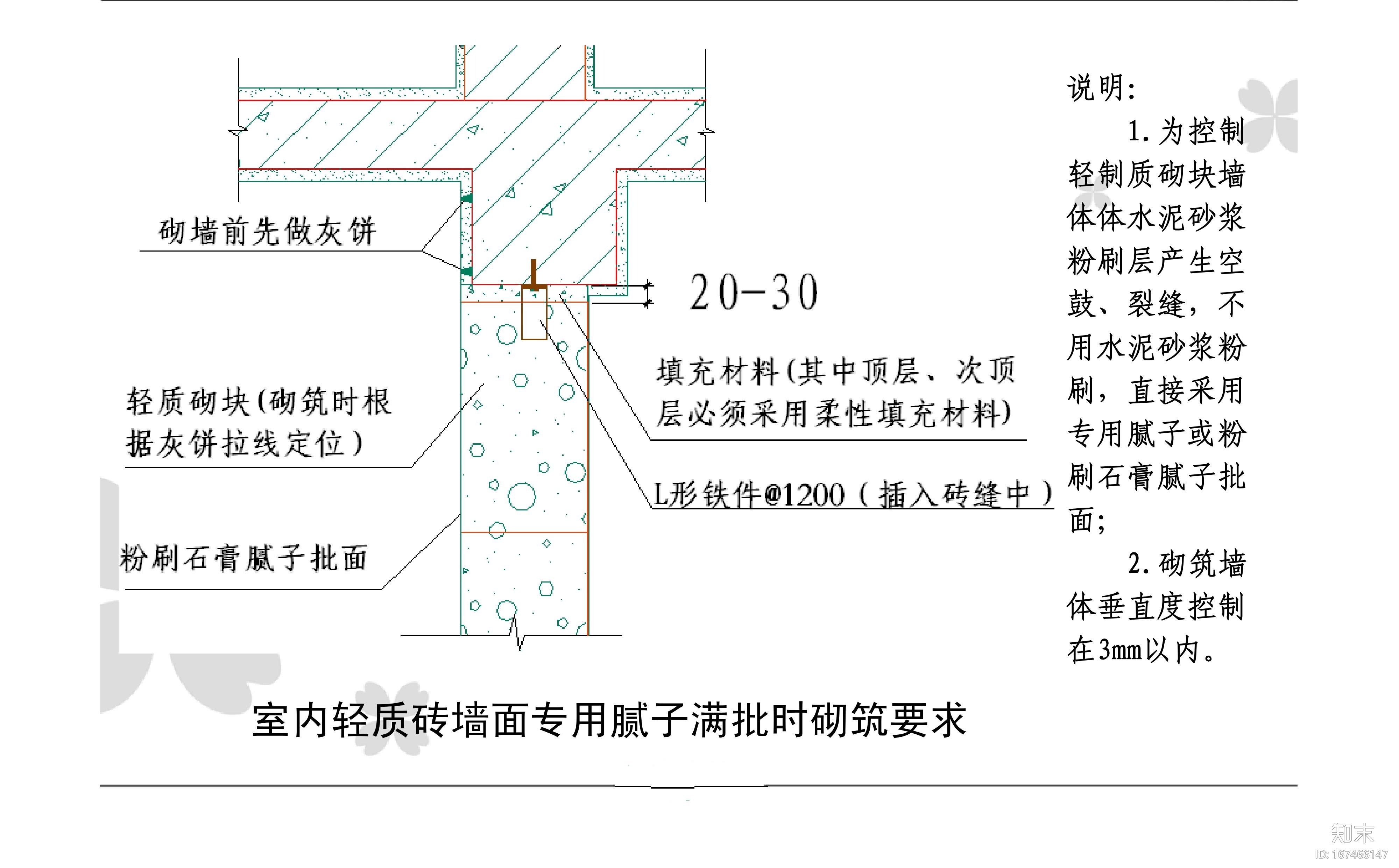 室内精装修工程施工工艺图文解析丨​206P施工图下载【ID:167466147】